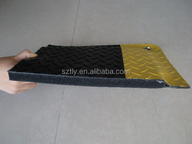 Matras Anti-Fatigue Karet Anti - Anti Fatigue Mat ulasan dan harga