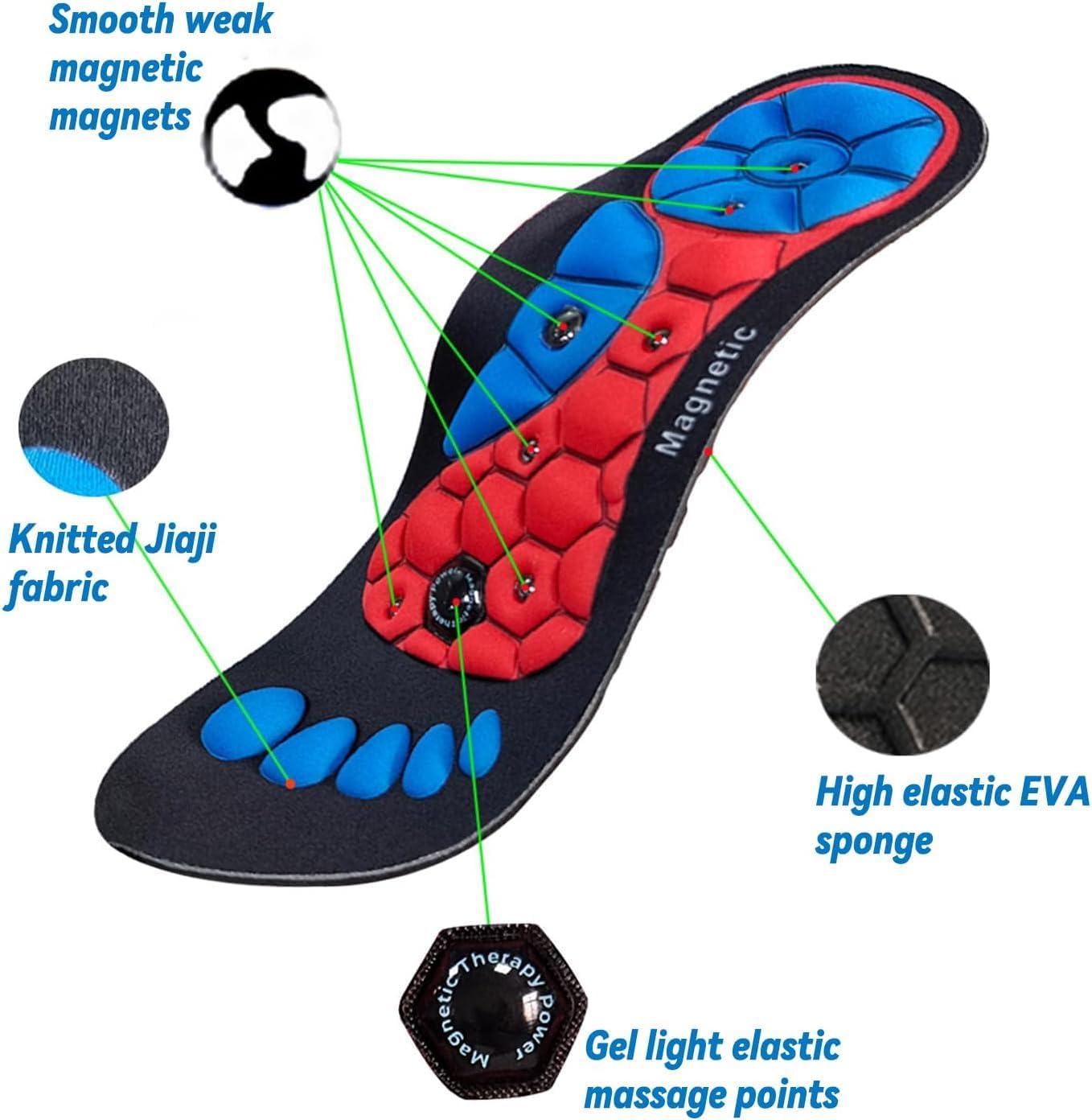Sol Olahraga Terapi Magnet Sol - Anti Fatigue Mat ulasan dan harga