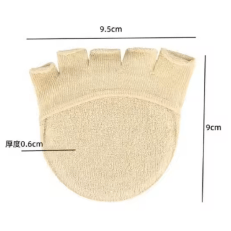 Bantalan Jari Kaki dan Telapak - Anti Fatigue Mat ulasan dan harga
