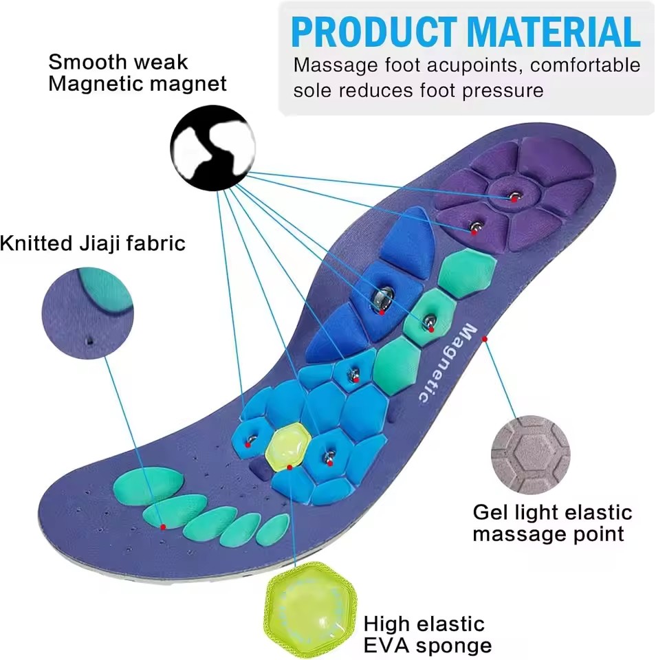 Sol Olahraga Terapi Magnet Med - Anti Fatigue Mat ulasan dan harga