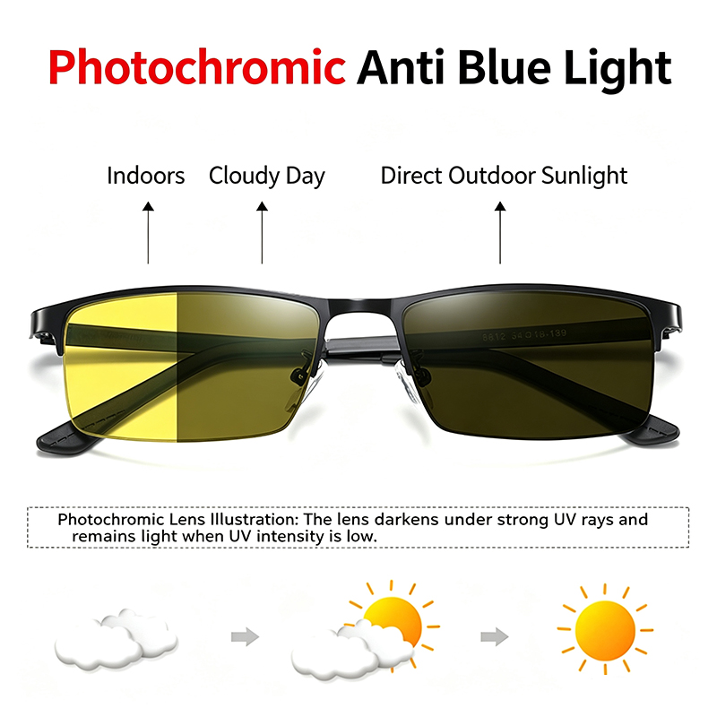 Kacamata Photochromic Pengliha - Blue Light Glasses ulasan dan harga