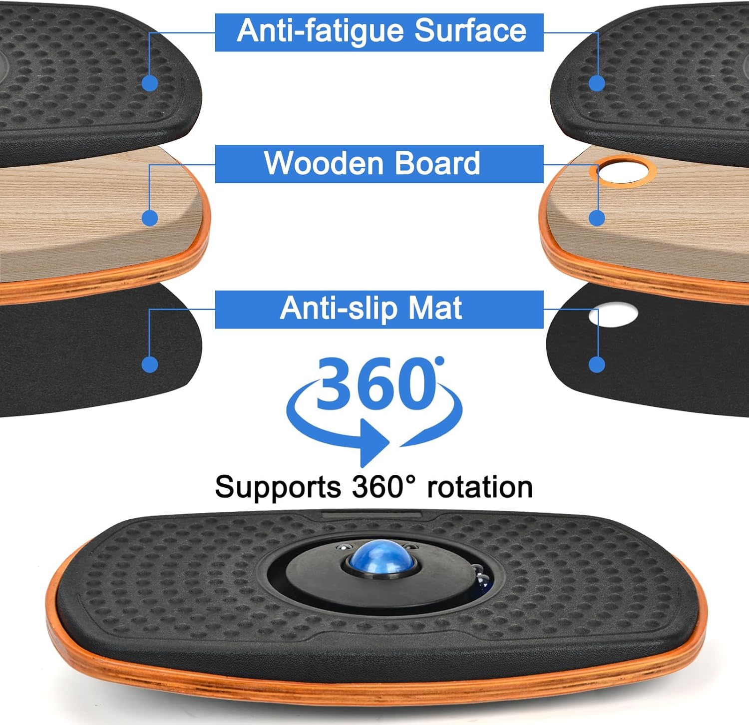 Kantor, Workstation & Pengguna - Anti Fatigue Mat ulasan dan harga