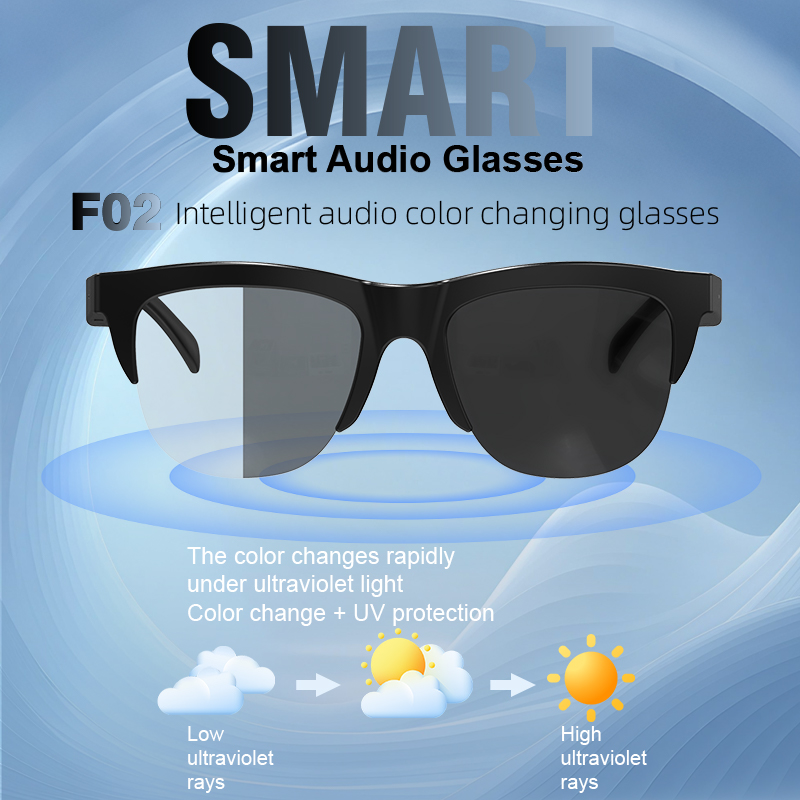 Ola Esporte Kacamata Pintar Be - Blue Light Glasses ulasan dan harga
