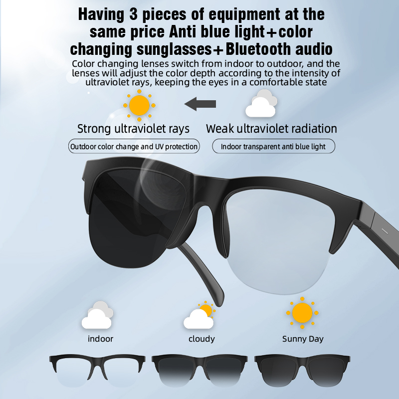 Ola Esporte Kacamata Pintar Be - Blue Light Glasses ulasan dan harga